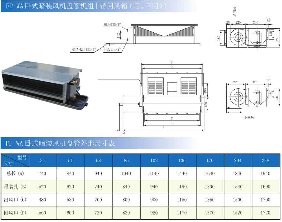 帶回風(fēng)箱臥式暗裝風(fēng)機(jī)盤管